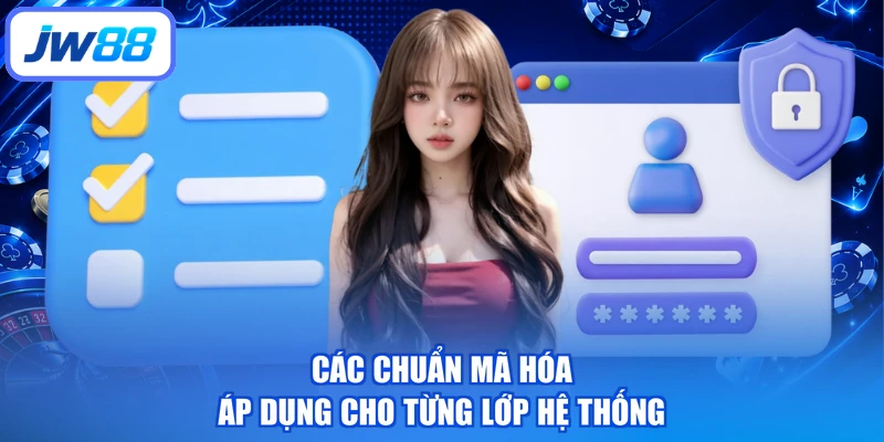 Các chuẩn mã hóa áp dụng cho từng lớp hệ thống