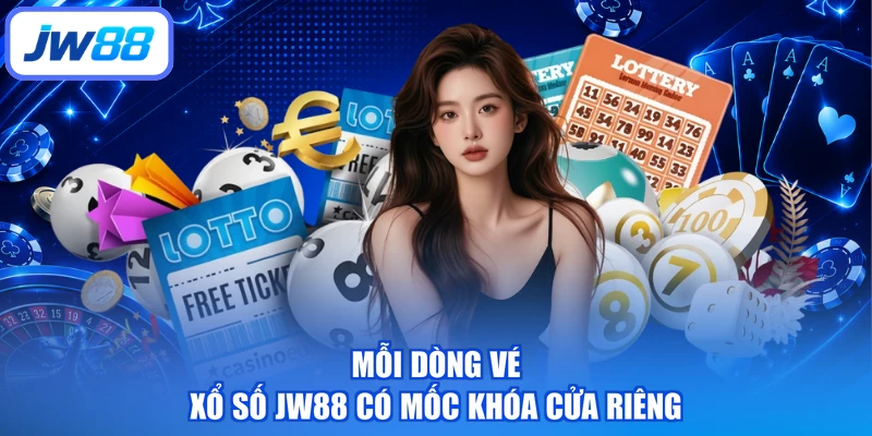 Mỗi dòng vé xổ số JW88 có mốc khóa cửa riêng