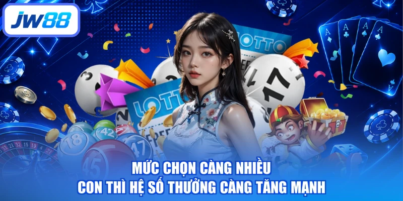 Mức chọn càng nhiều con thì hệ số thưởng càng tăng mạnh
