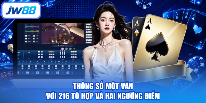 Thông số một ván với 216 tổ hợp và hai ngưỡng điểm
